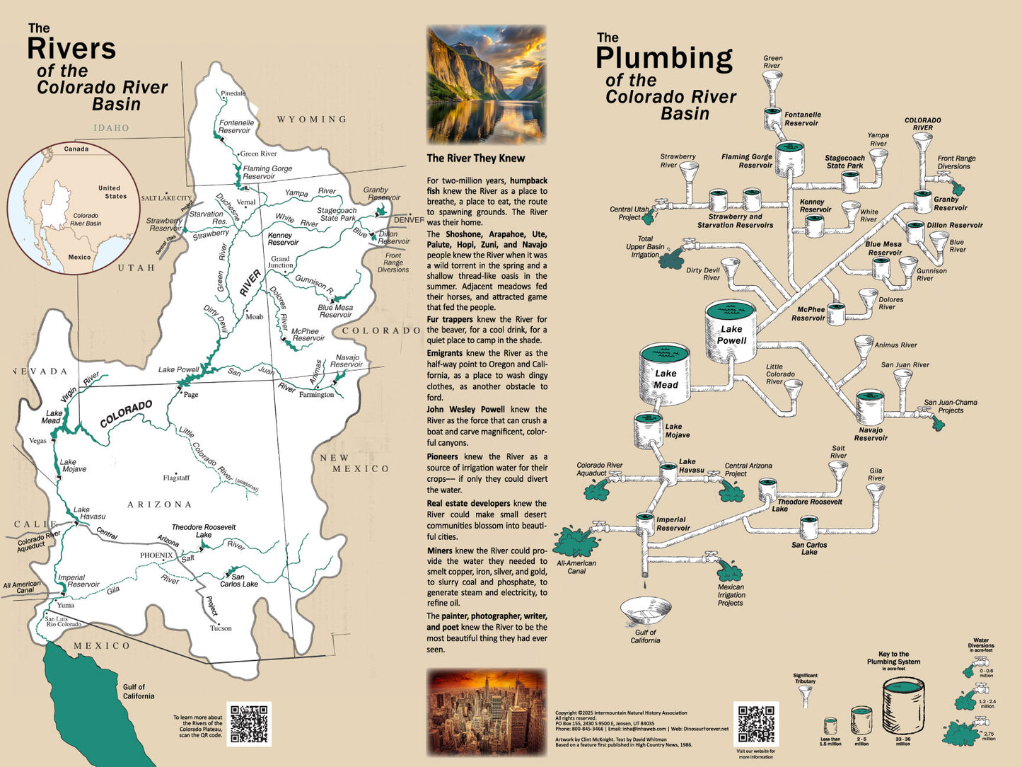 Poster - Rivers and Plumbing of Colorado River Basin - Printed
